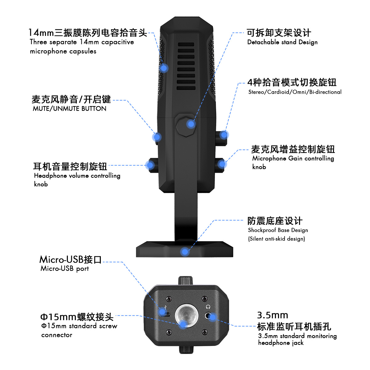 SF-900